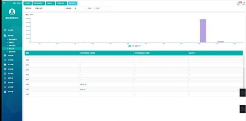 北海銀基國際濱海旅游度假中心項目水世界能源管理系統的設計與應用