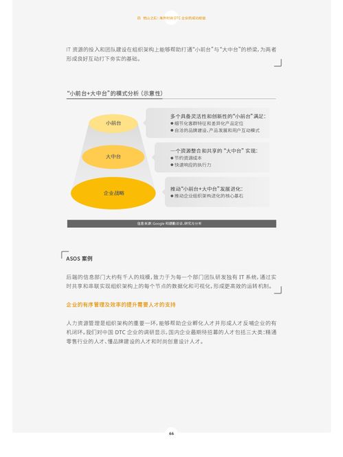 2020中國時尚跨境電商發展洞察與旅游開發項目策劃咨詢